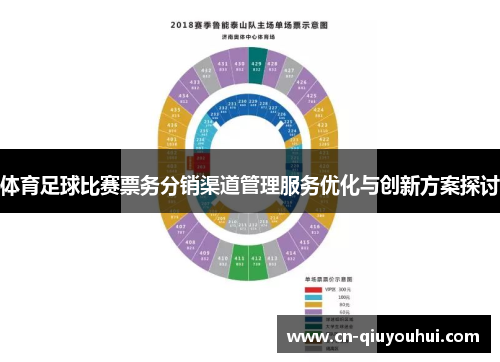 体育足球比赛票务分销渠道管理服务优化与创新方案探讨