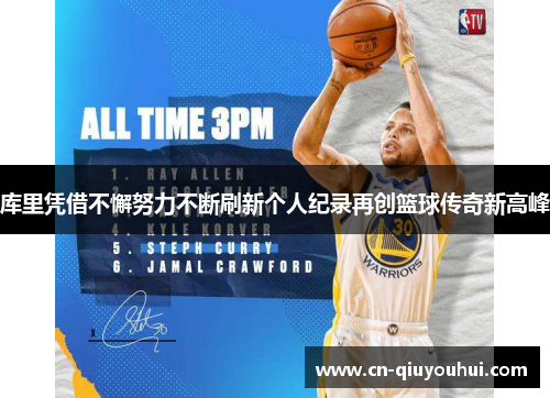 库里凭借不懈努力不断刷新个人纪录再创篮球传奇新高峰
