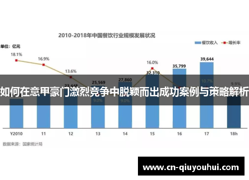 如何在意甲豪门激烈竞争中脱颖而出成功案例与策略解析
