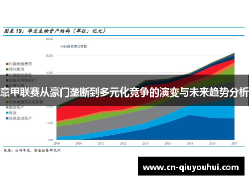 意甲联赛从豪门垄断到多元化竞争的演变与未来趋势分析