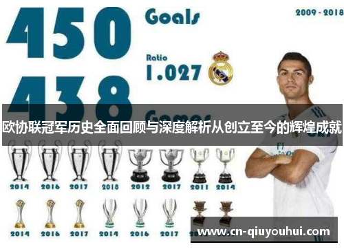 欧协联冠军历史全面回顾与深度解析从创立至今的辉煌成就