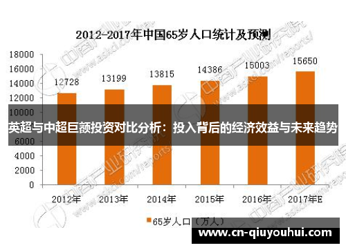 英超与中超巨额投资对比分析:投入背后的经济效益与未来趋势 英超与中超巨额投资对比分析:投入背后的经济效益与未来趋势
