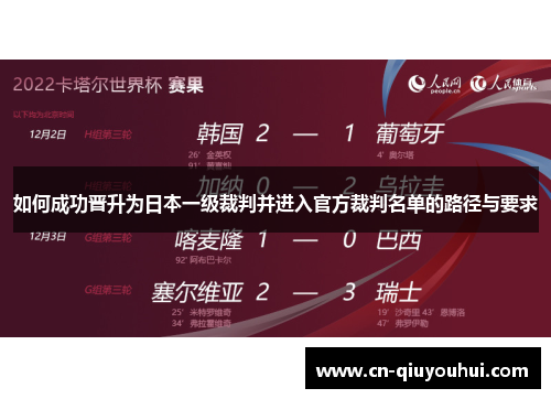 如何成功晋升为日本一级裁判并进入官方裁判名单的路径与要求 如何成功晋升为日本一级裁判并进入官方裁判名单的路径与要求