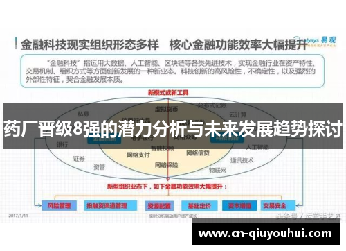 药厂晋级8强的潜力分析与未来发展趋势探讨