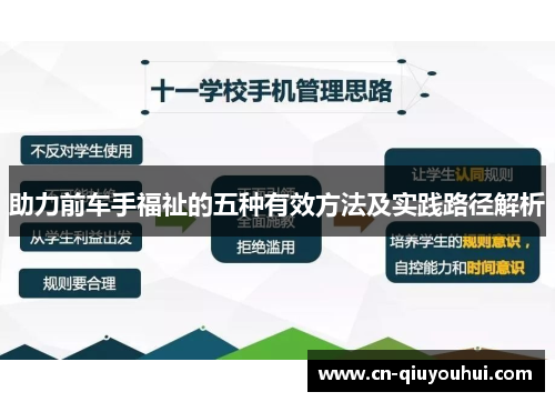 助力前车手福祉的五种有效方法及实践路径解析