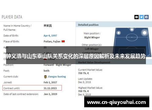 钟义浩与山东泰山队关系变化的深层原因解析及未来发展趋势 钟义浩与山东泰山队关系变化的深层原因解析及未来发展趋势