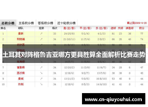 土耳其对阵格鲁吉亚哪方更具胜算全面解析比赛走势