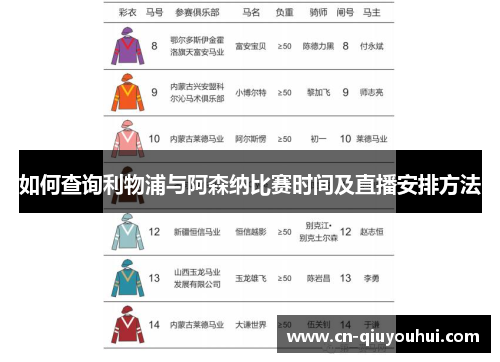 如何查询利物浦与阿森纳比赛时间及直播安排方法