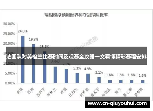 法国队对英格兰比赛时间及观赛全攻略一文看懂精彩赛程安排 法国队对英格兰比赛时间及观赛全攻略一文看懂精彩赛程安排